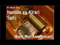 Namida ga Kirari/Spitz [Music Box] 