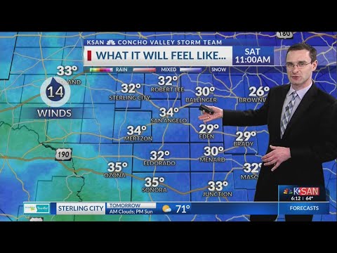 KSAN 6pm Weather - Thursday January 17, 2019