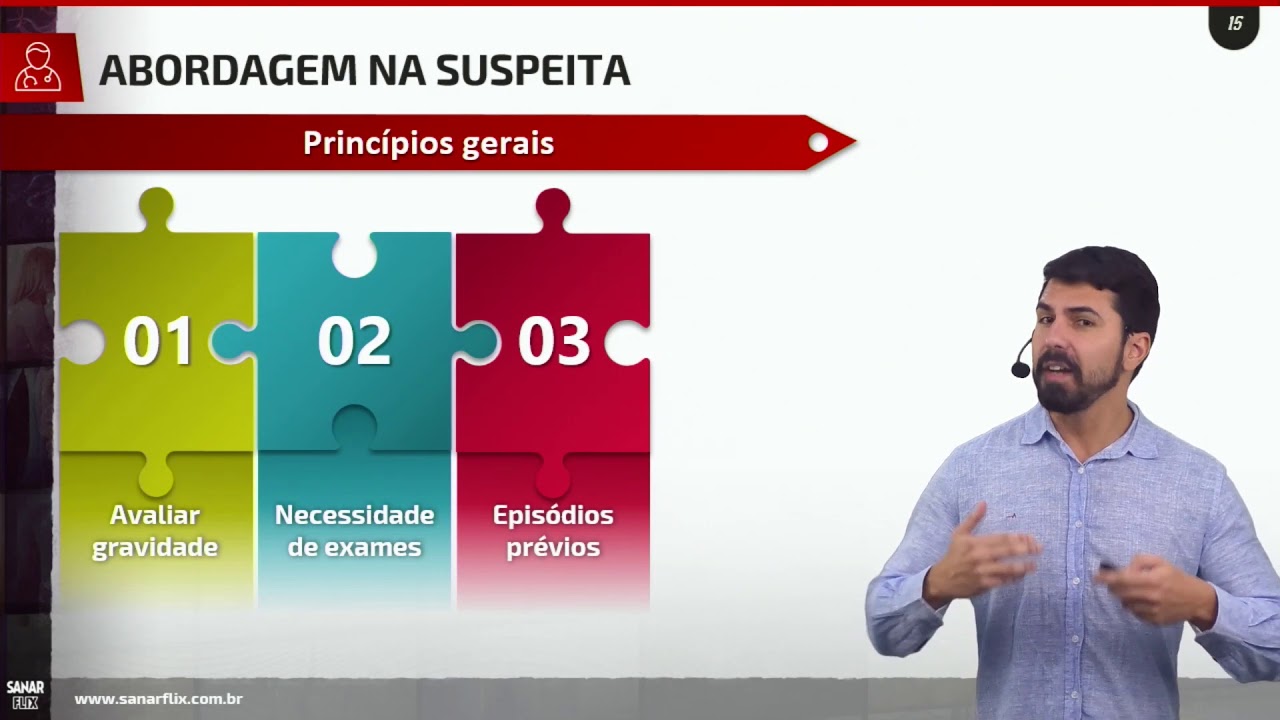 Infecção do trato urinário (ITU) - Aula de Infectologia SanarFlix