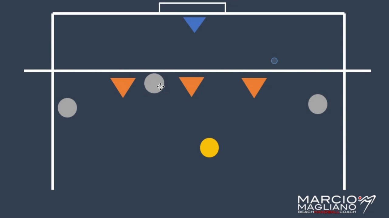 Handebol de Areia | Beach Handball didático: O ataque