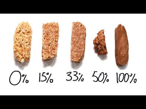 How Much Sawdust Can You Put In A Rice Crispy?