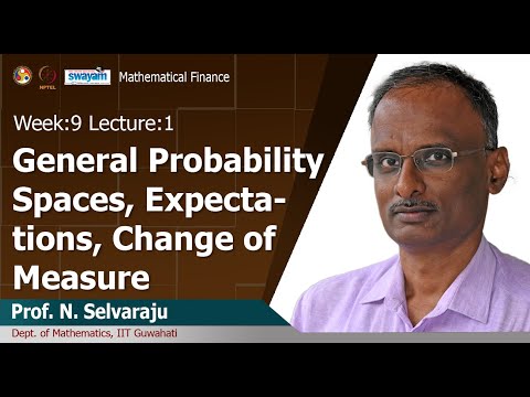 Mathematical Finance Introduction Video