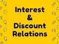 d-i-v interest rate relationships Calculator Video