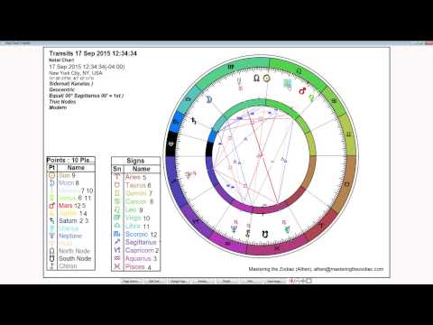 Sagittarius Weekly Sidereal Horoscope: September 14th to 20th 2015