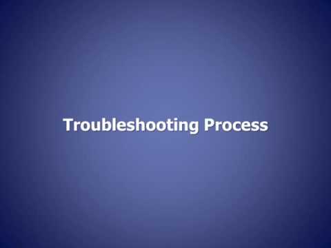 Troubleshooting Theory-Train Signal