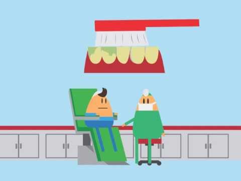 Steam Community :: Video :: toothache animation (sakit gigi)