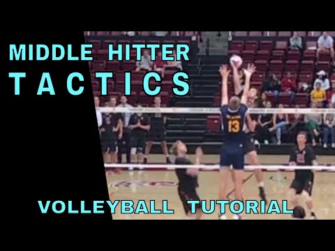 Middle Hitter Tactics - Volleyball Tutorial (how to spike a volleyball) thumbnail