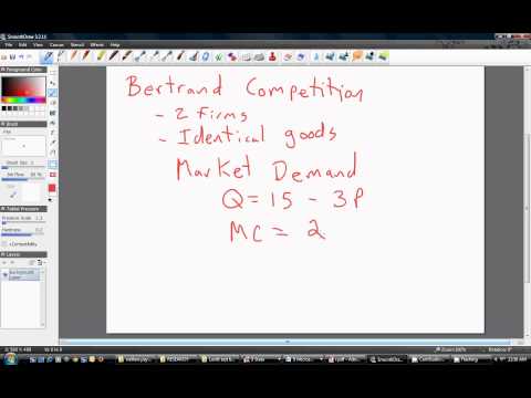 Oligopoly: Bertrand Competition with Identical Goods