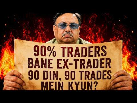 Trading Psychology & Mindset