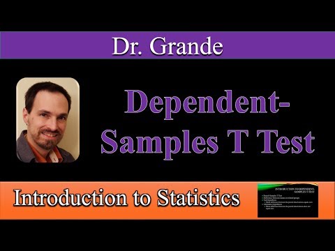 Introduction to the Dependent-Samples T Test