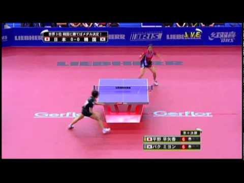 Just get the ball back on the table... (expedite rule)