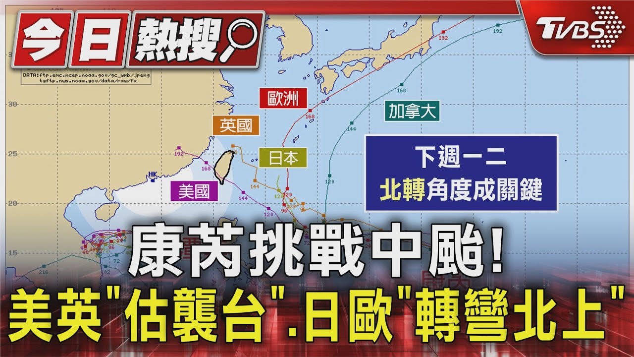 康芮挑戰中颱! 美英「估襲台」、日歐「轉彎北上」