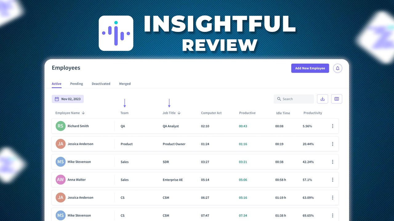 Insightful Review - Best HR & Employee Management Software for Small Business