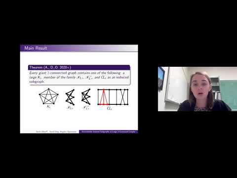 Graphs and matroids seminar - Sarah Allred