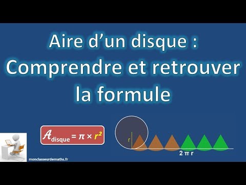 Aire du disque : Comprendre la formule