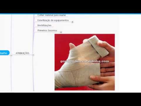 o que é SESMT - 4 - Atribuições do Enfermeiro do Trabalho