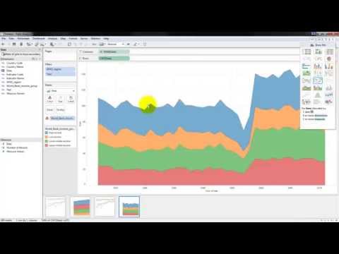 Tableau Demo - Ratio of Female to Male Students Globally (1971-2011)