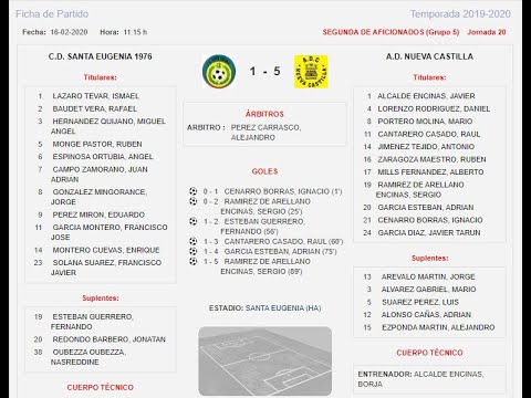 J20. AD NUEVA CASTILLA VS CD SANTA EUGENIA 1976