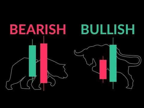 download lagu mp3 mp4 Bullish Engulfing, download lagu Bullish Engulfing gratis, unduh video klip Bullish Engulfing