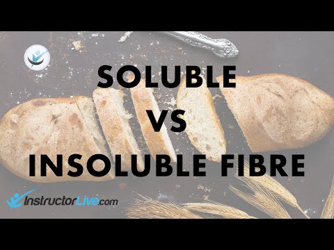 Soluble Vs Insoluble Fibre