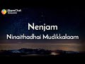 Manam Ninaithaal Status