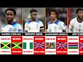 Origin of England National Team Players | Jamaican English Football Players | Saka, Grealish, Keane