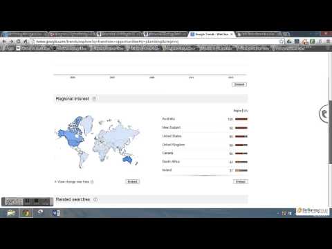 Targeting Your Content Marketing for Local SEO [Google Trends]