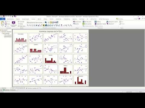 Analiza danych w 5 minut: Jak wyznaczać korelacje liniowe w Statistica?