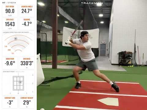 7/14/25 TRAINING WITH METRICS