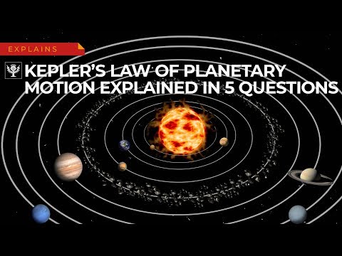 Explained In 5 Questions: Kepler's Law of Planetary Motion | Encyclopaedia Britannica