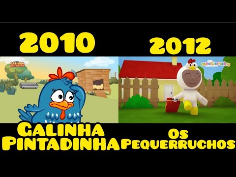 YouTube Thumbnail