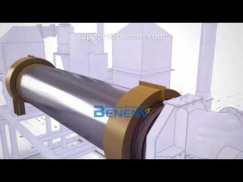Benenv sludge drying and carbonization technology | Sludge Processing
