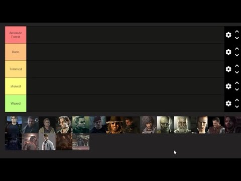 Resident Evil men booty hair tier list