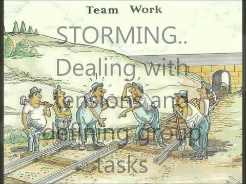 Five stages of group development