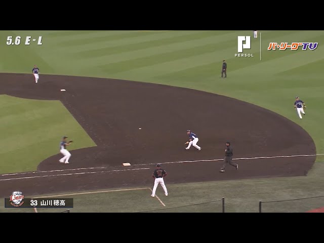 【2018】WEEKLY BEST PLAYS 20 #6 番外編