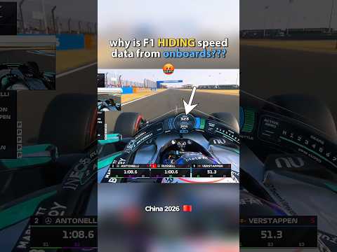 F1 Telemetry Data is HIDDEN?! 😳