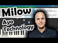 Milow Ayo Technology Piano Tutorial Sheets MIDI Synthesia
