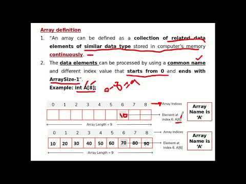 Module 3_1 One Dimensional Array