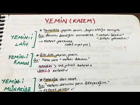 FIQH-15☄️ / OATH-AUTHENTICATION (dikab- dhbt- mbsts)