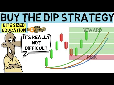 The Only Pullback Strategy You'll Ever Need