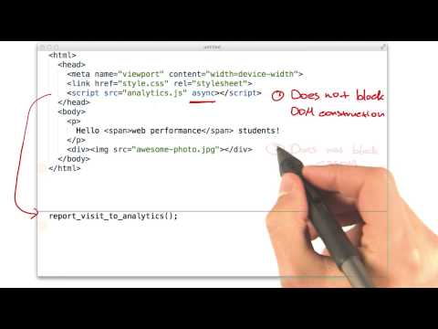 Instructor Introduction Website Performance Optimization