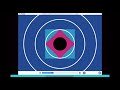 The Very All I Ready Animations In One Video