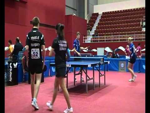Irina Ciobanu and Szita M. vs Yana Noskova and Kuimov P.
