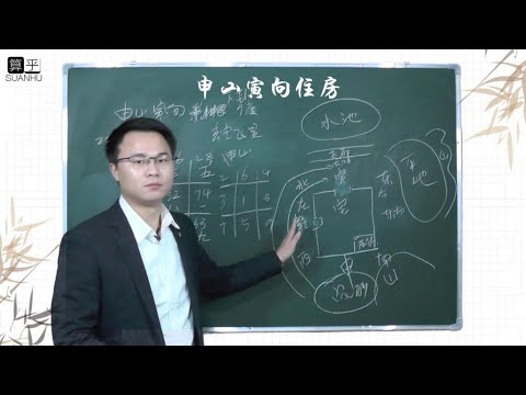 坐西南向東北風水