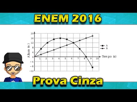 Questão 178 Resolvida Enem 2016 Prova Cinza Gabarito Matemática