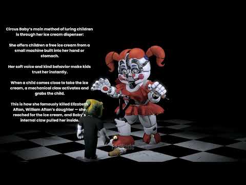 How the Funtime Animatronics Kidnapped Children