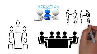Mediation Explainer Video