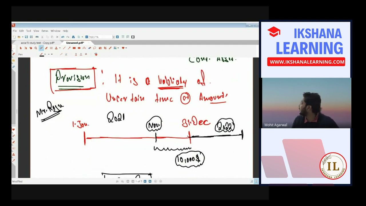 IAS 37: Provisions, Contingent Liabilities, and Contingent Assets