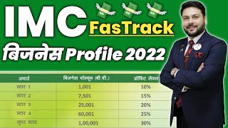 IMC Business Profile || IMC Full Form बिजनेस क्या है  2 मिनट में जाने || Hindi 2022
