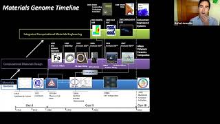 Lecture 26: CALPHAD - Case Studies and Guest Lecture